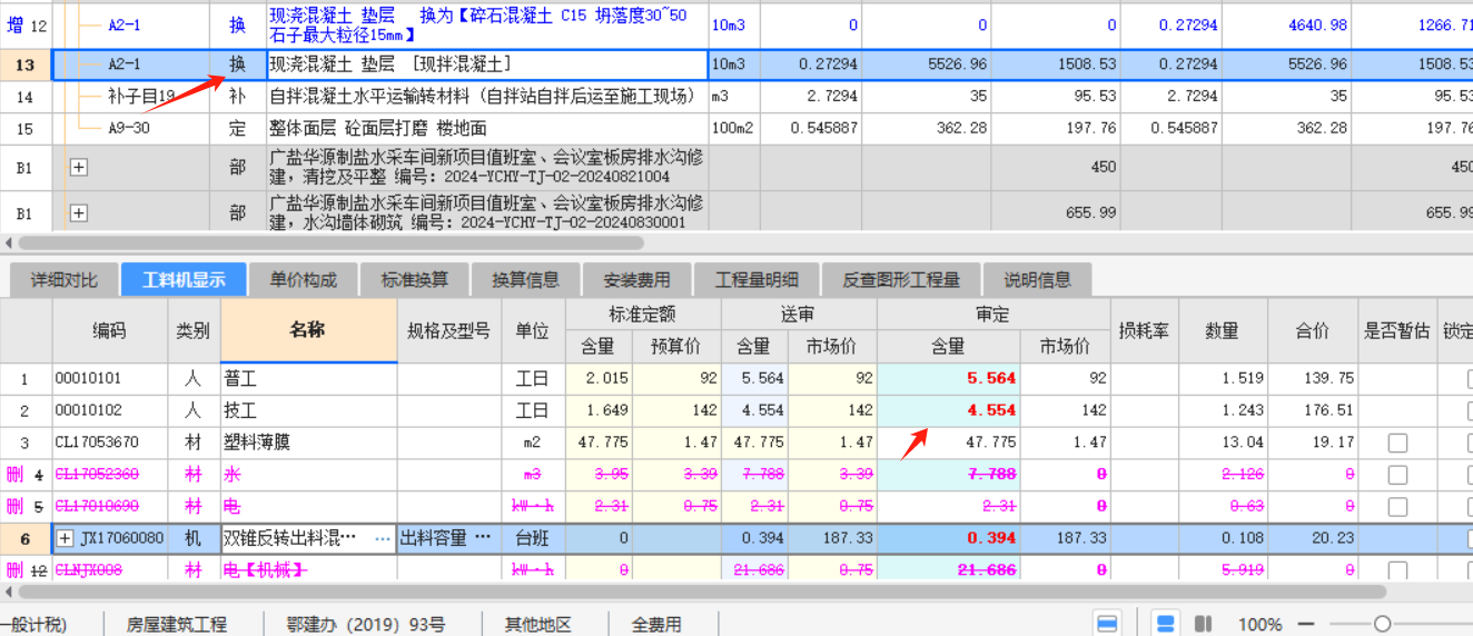 人工含量
