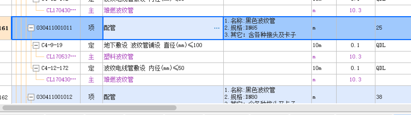 套哪個定額