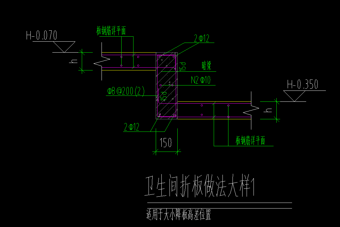 暗梁
