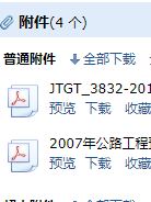 預算編制