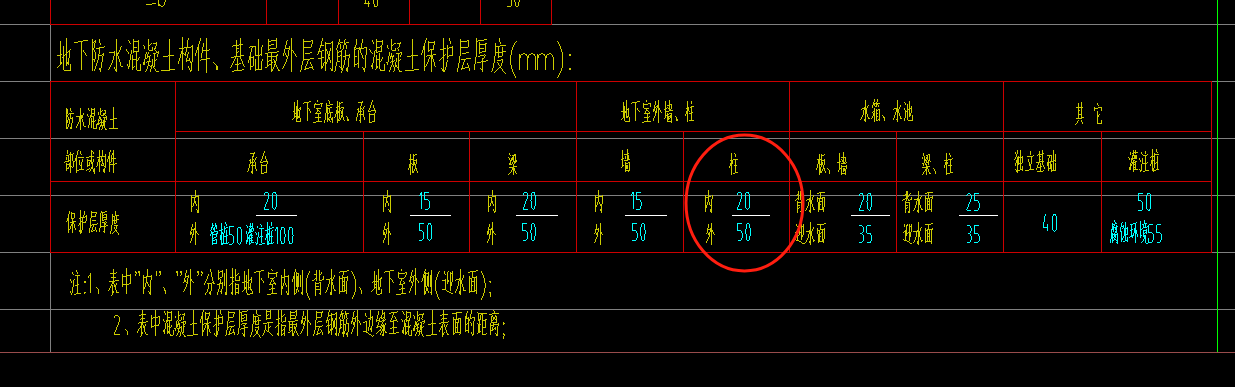 墻邊