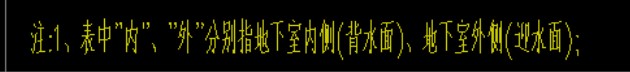 保護(hù)層