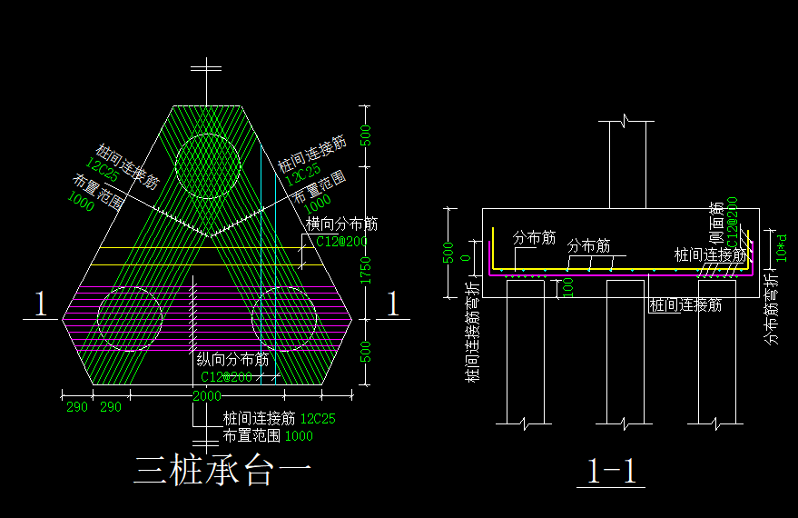 樁