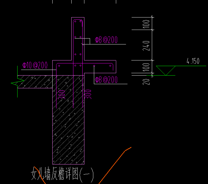 欄板