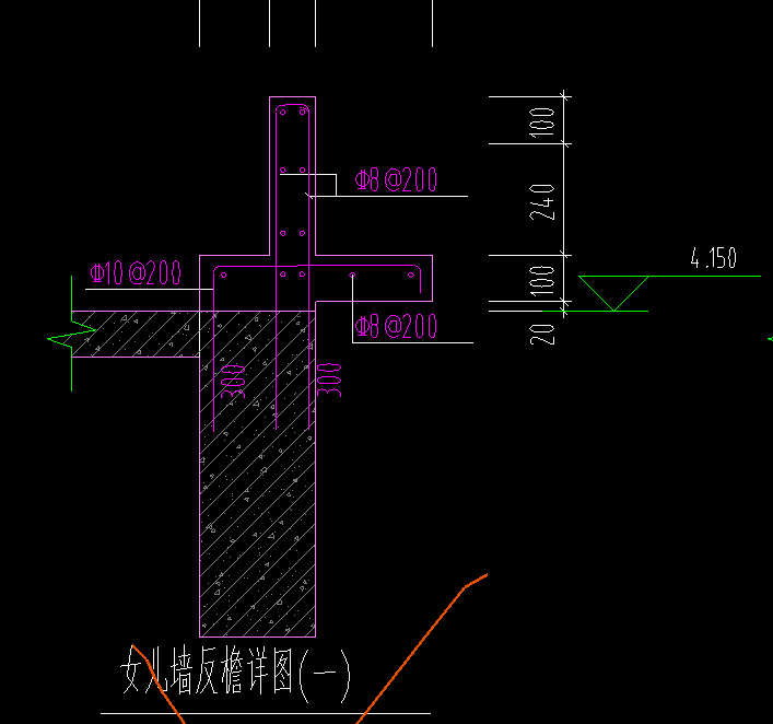 標高是