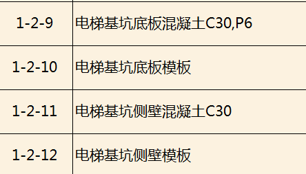 什么清單