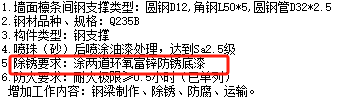 定額問題