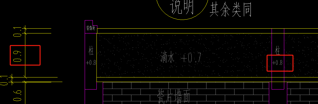 旁邊