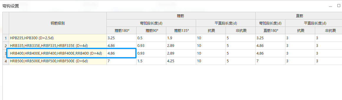 小彎鉤