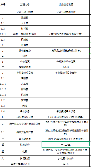詢價(jià)材料
