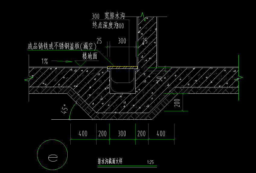 梁底