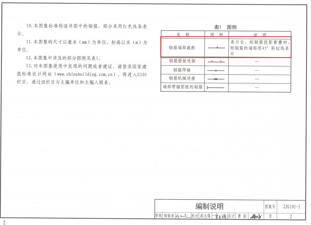彎鉤長度