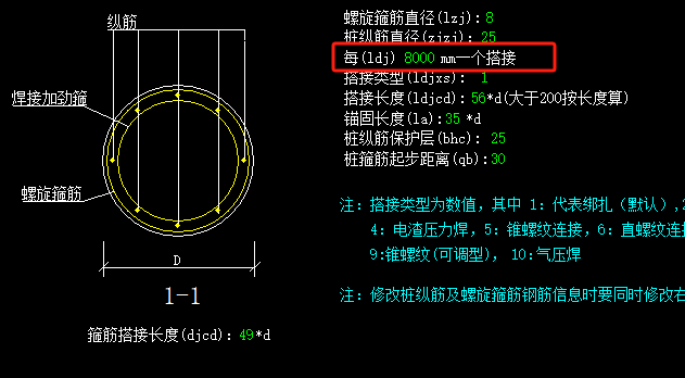 樁