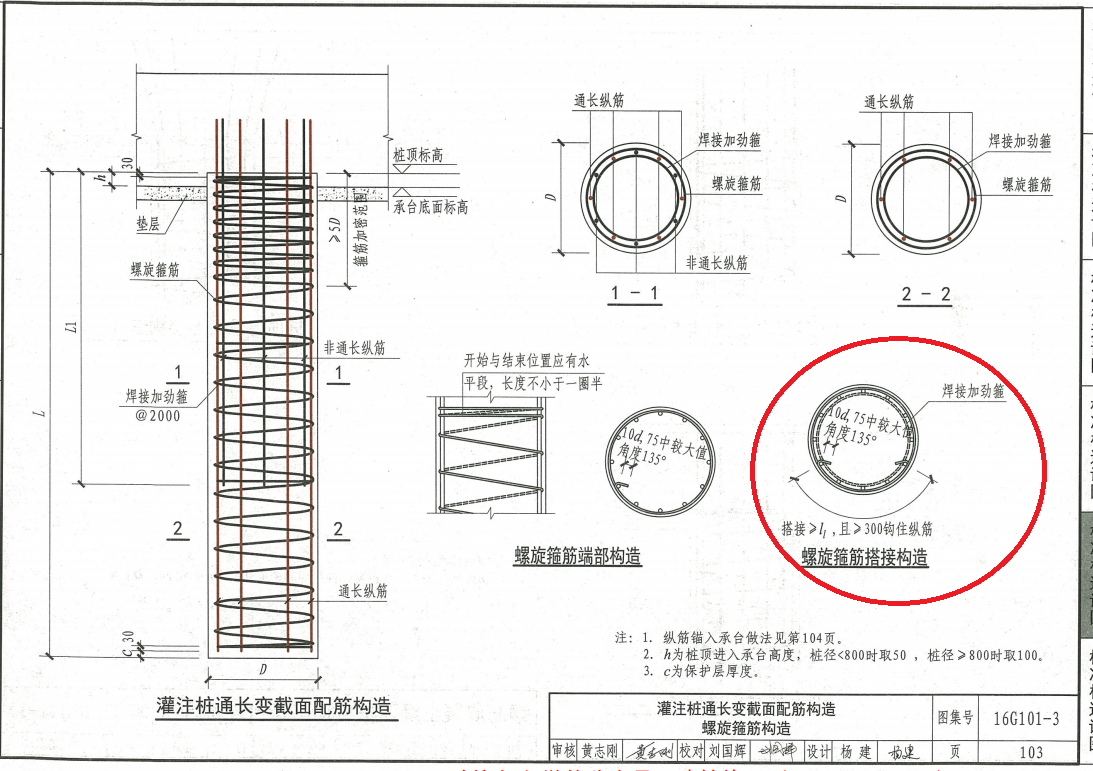 箍
