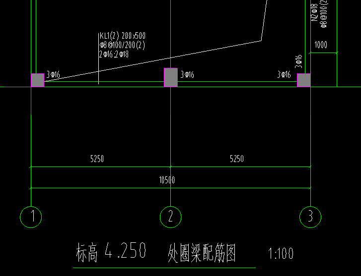 圈梁配筋