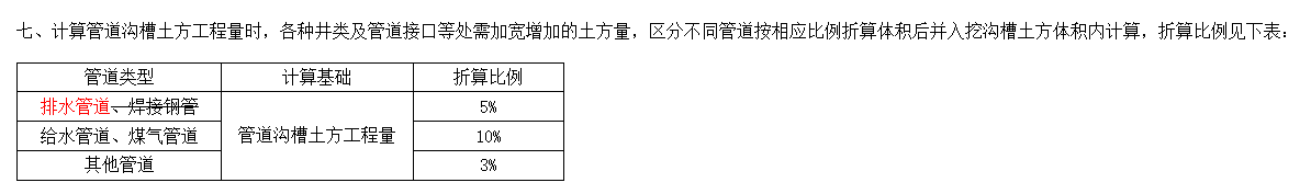 扣除