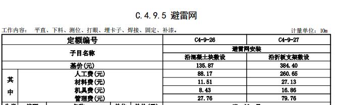 廣東定額
