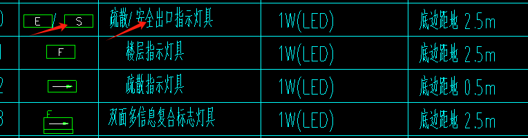 廣聯(lián)達(dá)服務(wù)新干線