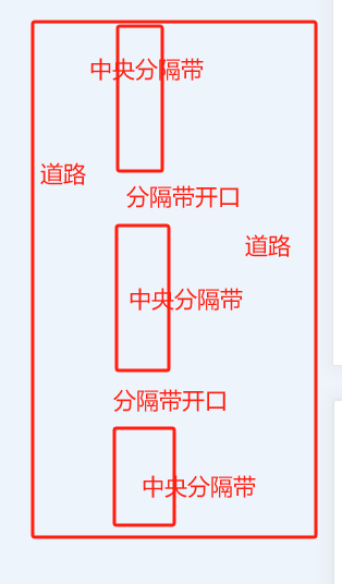 定額