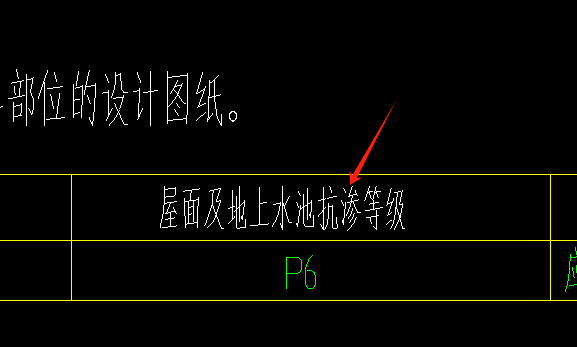 抗滲等級