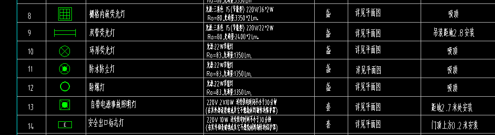 防爆