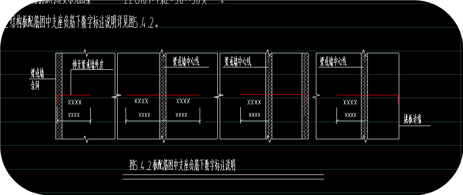 中心線