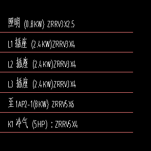 未標注