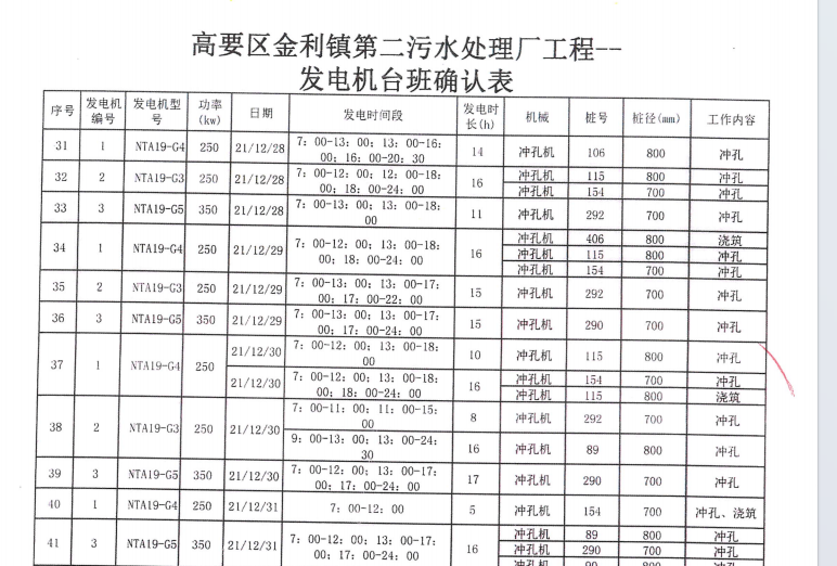 臺班