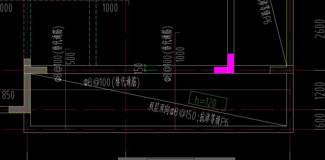重疊布置