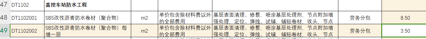 單獨