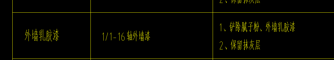定額