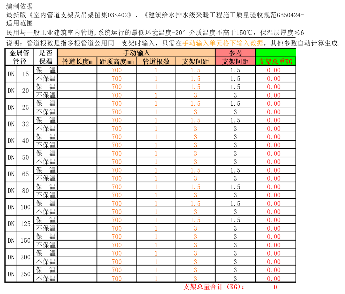 管道支架計(jì)算