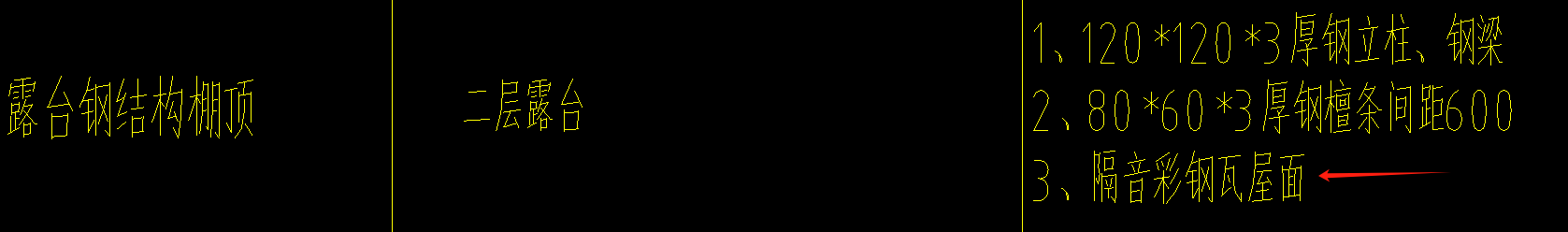 定額