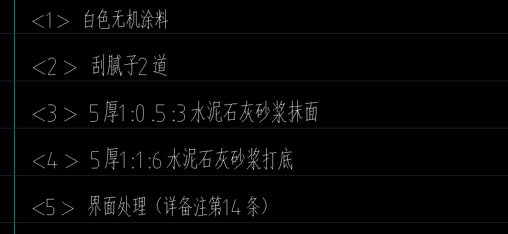 定額