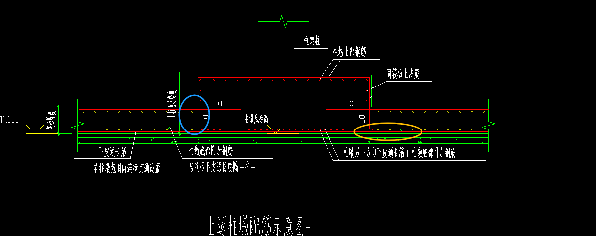 上柱墩