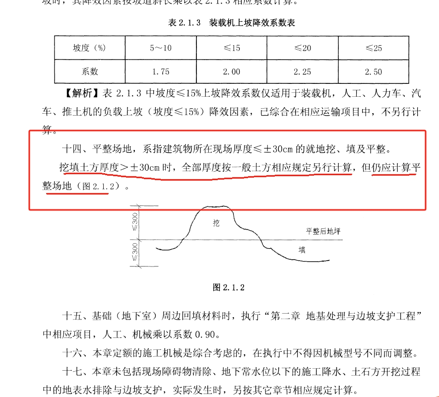 記取