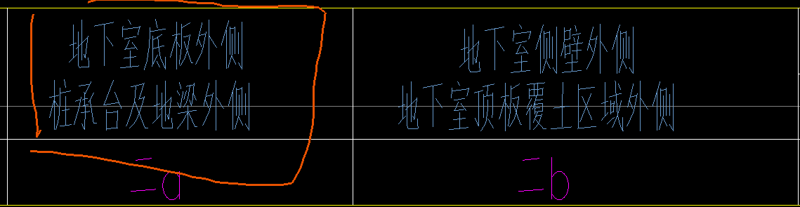 構件