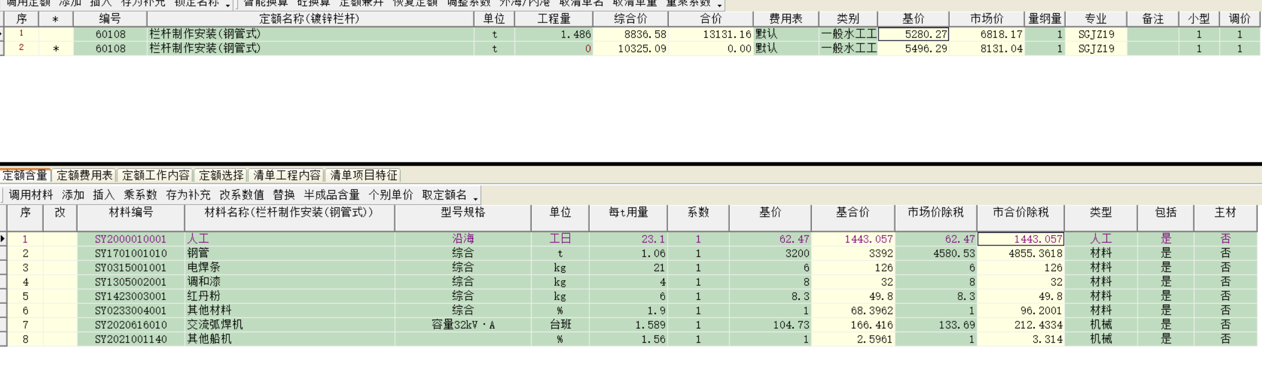 人工價