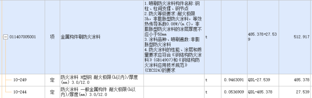 定額