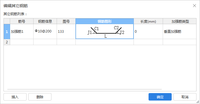 形狀