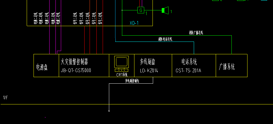 套取