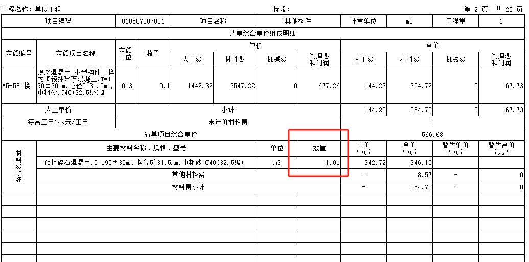 損耗率