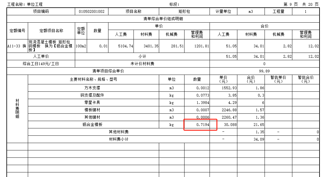 消耗量