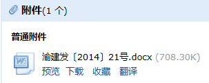 測管