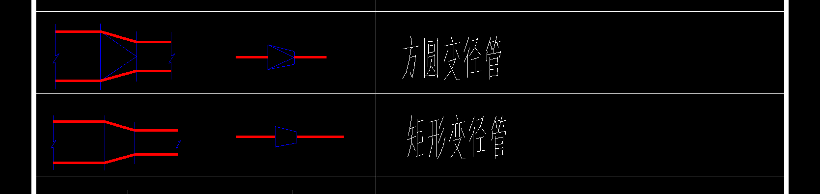 變徑