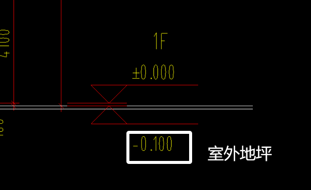 地坪