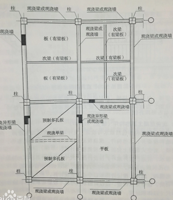 湖北定額