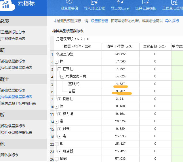 輸入工程量
