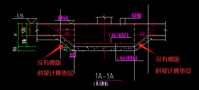筏板