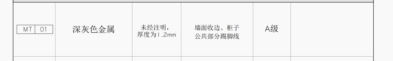 工程量